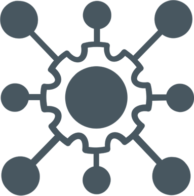 API Implementation